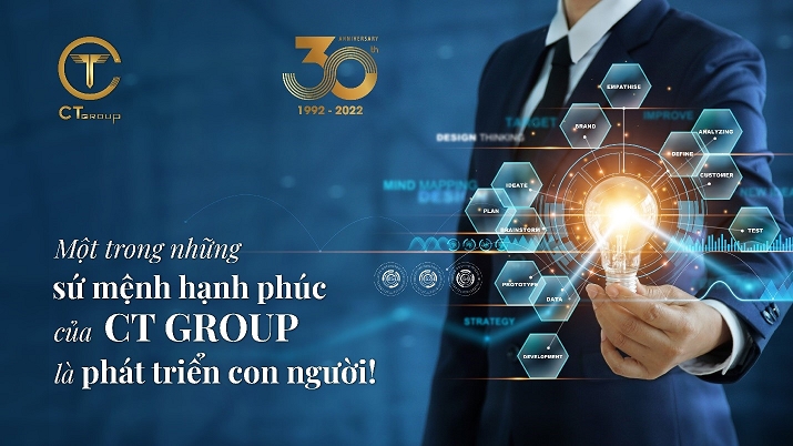 CT Group hướng đến 36.000 nhân sự vào năm 2025 1