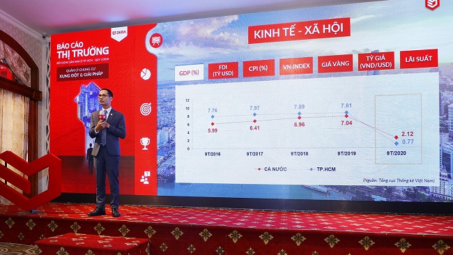 Nguồn cung và sức tiêu thụ căn hộ ở khu Đông tăng mạnh