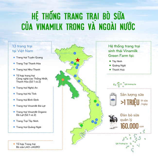 Hành trình Vinamilk xây dựng hệ thống 13 trang trại chuẩn quốc tế khắp Việt Nam  9