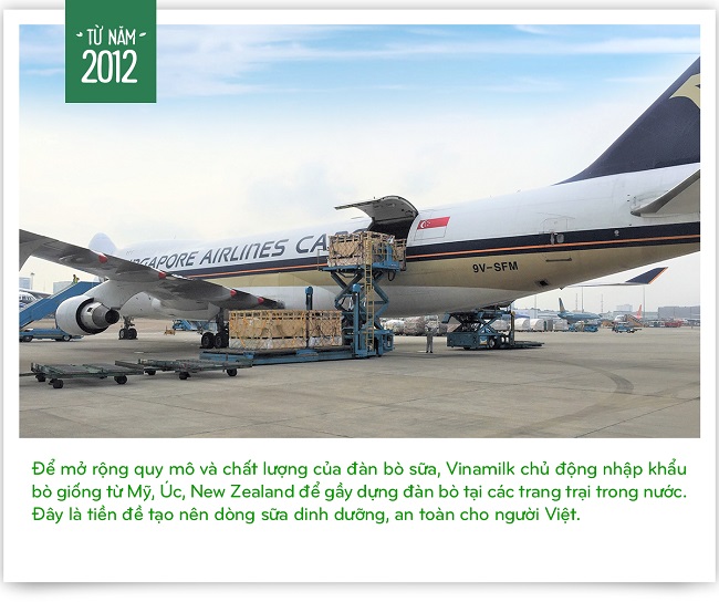 Hành trình Vinamilk xây dựng hệ thống 13 trang trại chuẩn quốc tế khắp Việt Nam  2