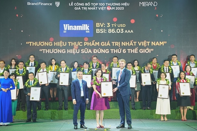 Giá trị thương hiệu Vinamilk thăng hạng đạt mốc 3 tỷ USD, khẳng định vị trí dẫn đầu ngành thực phẩm