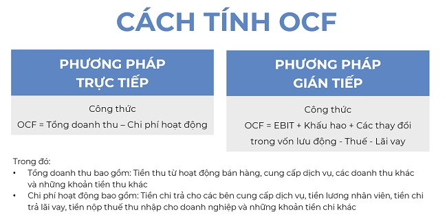 Đi tìm chất lượng lợi nhuận của ông lớn ngành sữa 1