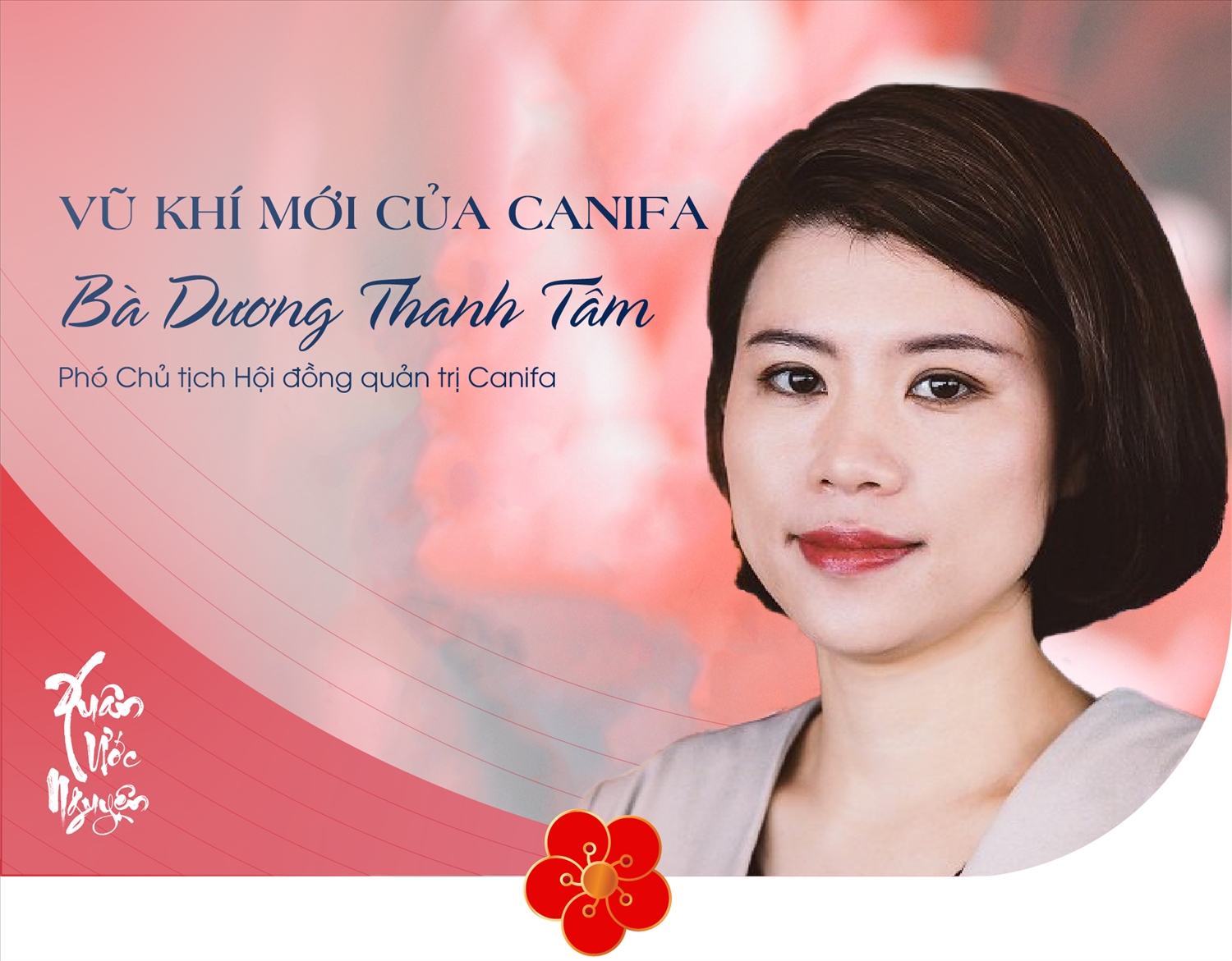 Vũ khí mới của Canifa