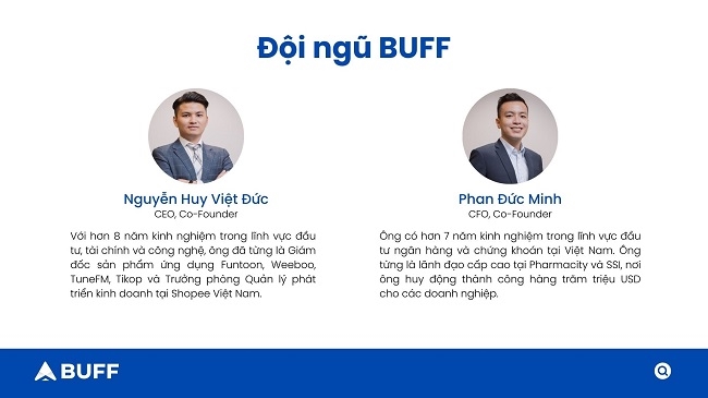 Ứng dụng Buff: Tạo thu nhập thụ động từ tiền nhàn rỗi 2