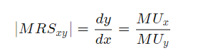 Tỉ lệ thay thế biên (Marginal Rate of Substitution-MRS) là gì? - Ảnh 2. Tỉ lệ thay thế biên (Marginal Rate of Substitution-MRS) là gì? - Ảnh 2.