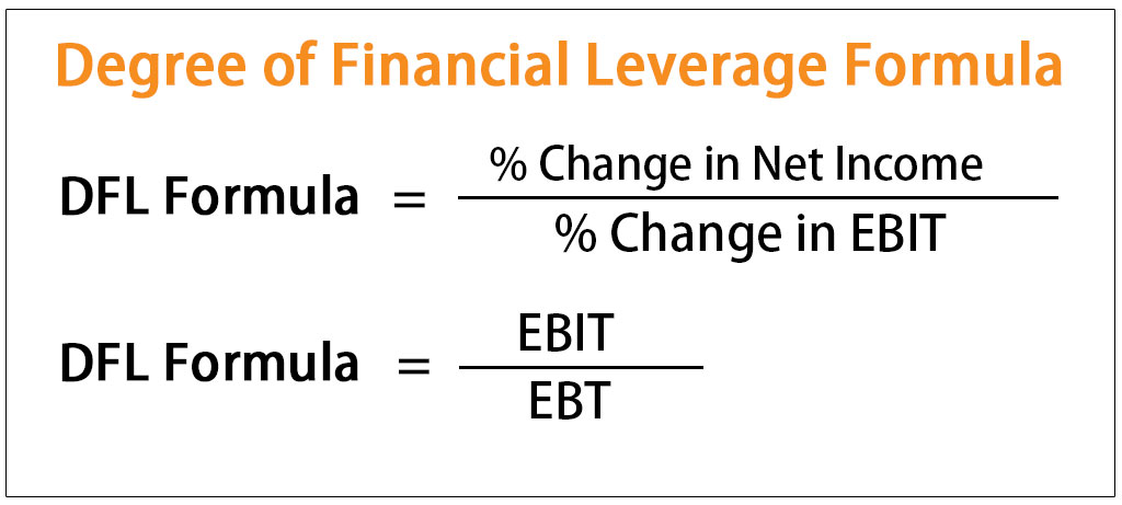 Mức độ ảnh hưởng của đòn bẩy tài chính (Degree of Financial Leverage – DFL) là gì? - Ảnh 1.