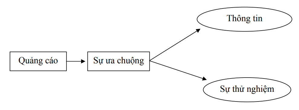 đkht đkht