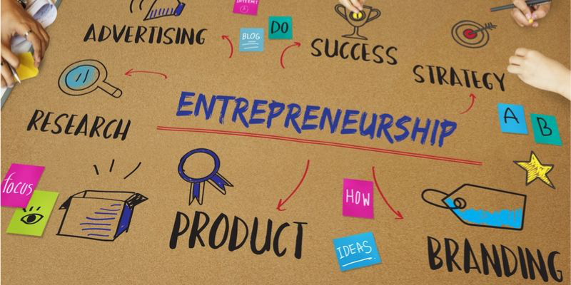 Khả năng kinh doanh (Entrepreneurship) là gì? - Ảnh 1.