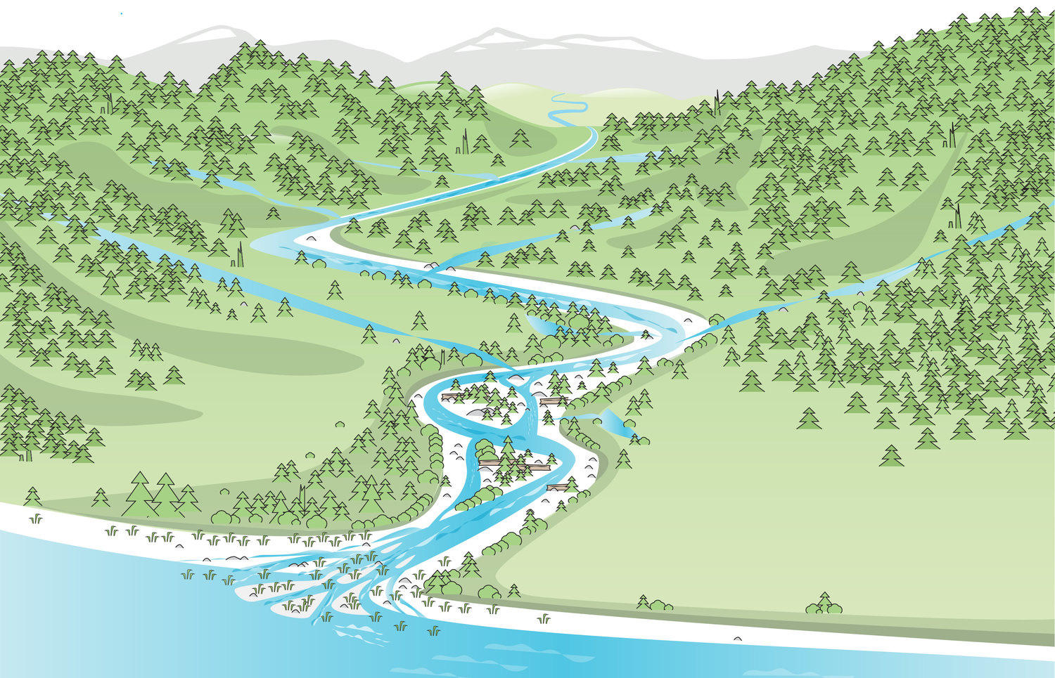Lưu vực sông (Drainage Basin) là gì? Quản lí hoạt động ở lưu vực sông - Ảnh 1. Lưu vực sông (Drainage Basin) là gì? Quản lí hoạt động ở lưu vực sông - Ảnh 1.