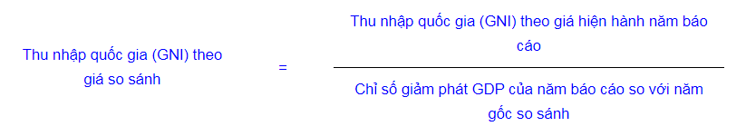 Tổng thu nhập quốc dân (Gross national income - GNI) là gì? - Ảnh 3. Tổng thu nhập quốc dân (Gross national income - GNI) là gì? - Ảnh 3.