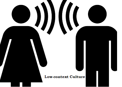 Văn hóa 'nghèo ngữ cảnh' (Low Context Culture) là gì? Đặc điểm chung - Ảnh 1. Văn hóa 'nghèo ngữ cảnh' (Low Context Culture) là gì? Đặc điểm chung - Ảnh 1.