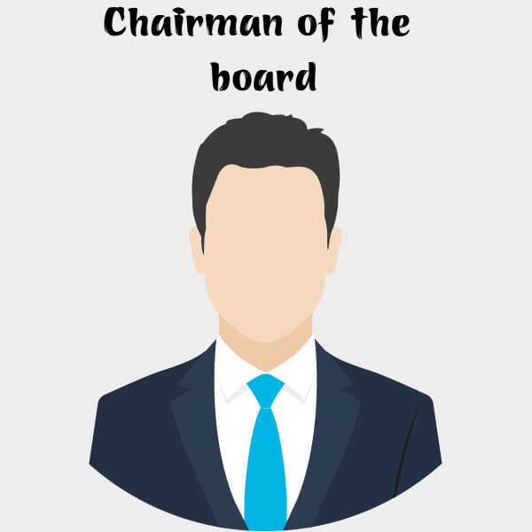 Man-Directors-and-Supporters Man-Directors-and-Supporters