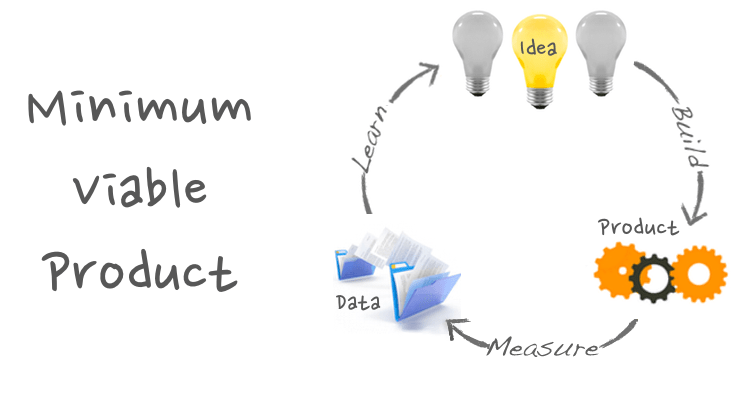 Sản phẩm khả dụng tối thiểu (Minimum viable product - MVP) là gì? - Ảnh 1. Sản phẩm khả dụng tối thiểu (Minimum viable product - MVP) là gì? - Ảnh 1.