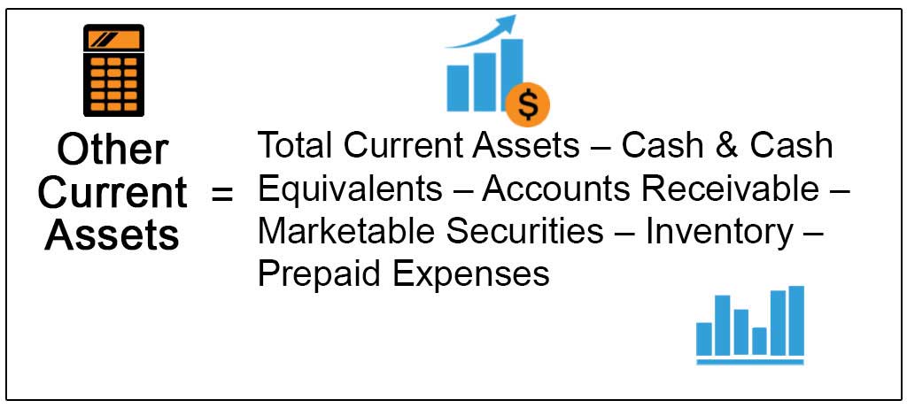 Tài sản lưu động khác (Other Current Assets) là gì? Đặc điểm và lưu ý - Ảnh 1.