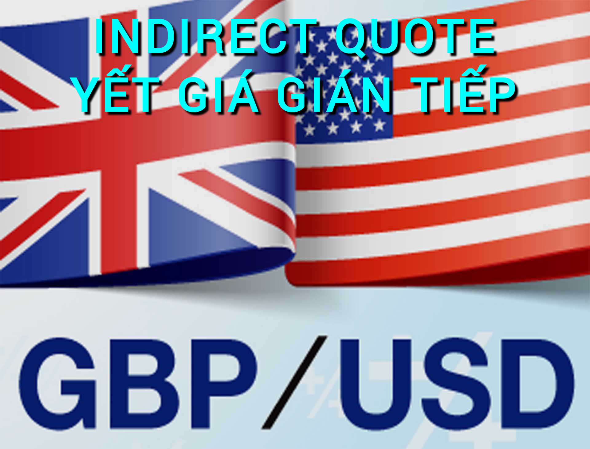 Yết giá gián tiếp (Indirect Quote) là gì? Những đặc điểm cần lưu ý - Ảnh 1.