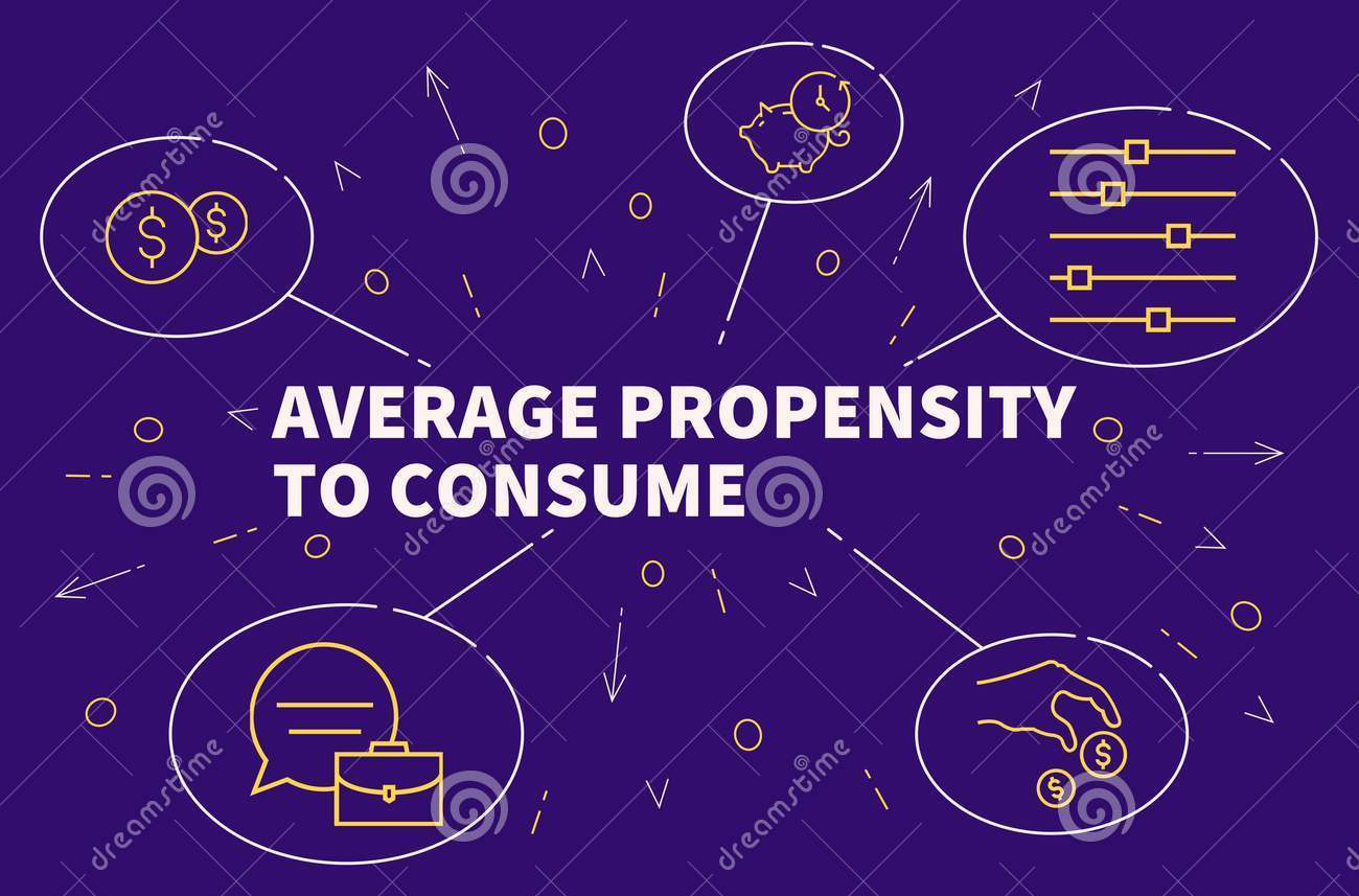 Xu hướng tiêu dùng trung bình (Average Propensity to Consume - APC) là gì? Đặc điểm - Ảnh 1.