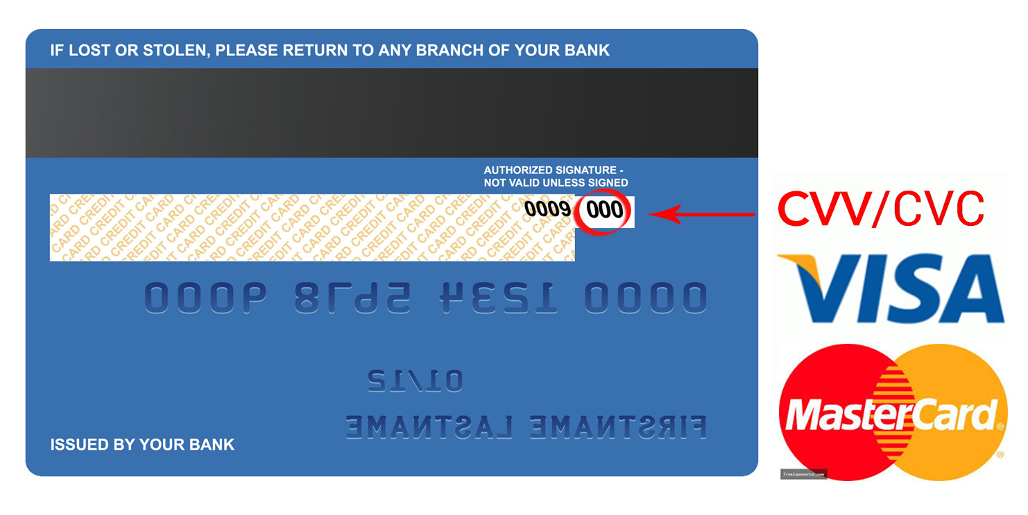 Số CVV (Card Verification Value) và số CVC (Card Verification Code) là gì? - Ảnh 1. Số CVV (Card Verification Value) và số CVC (Card Verification Code) là gì? - Ảnh 1.