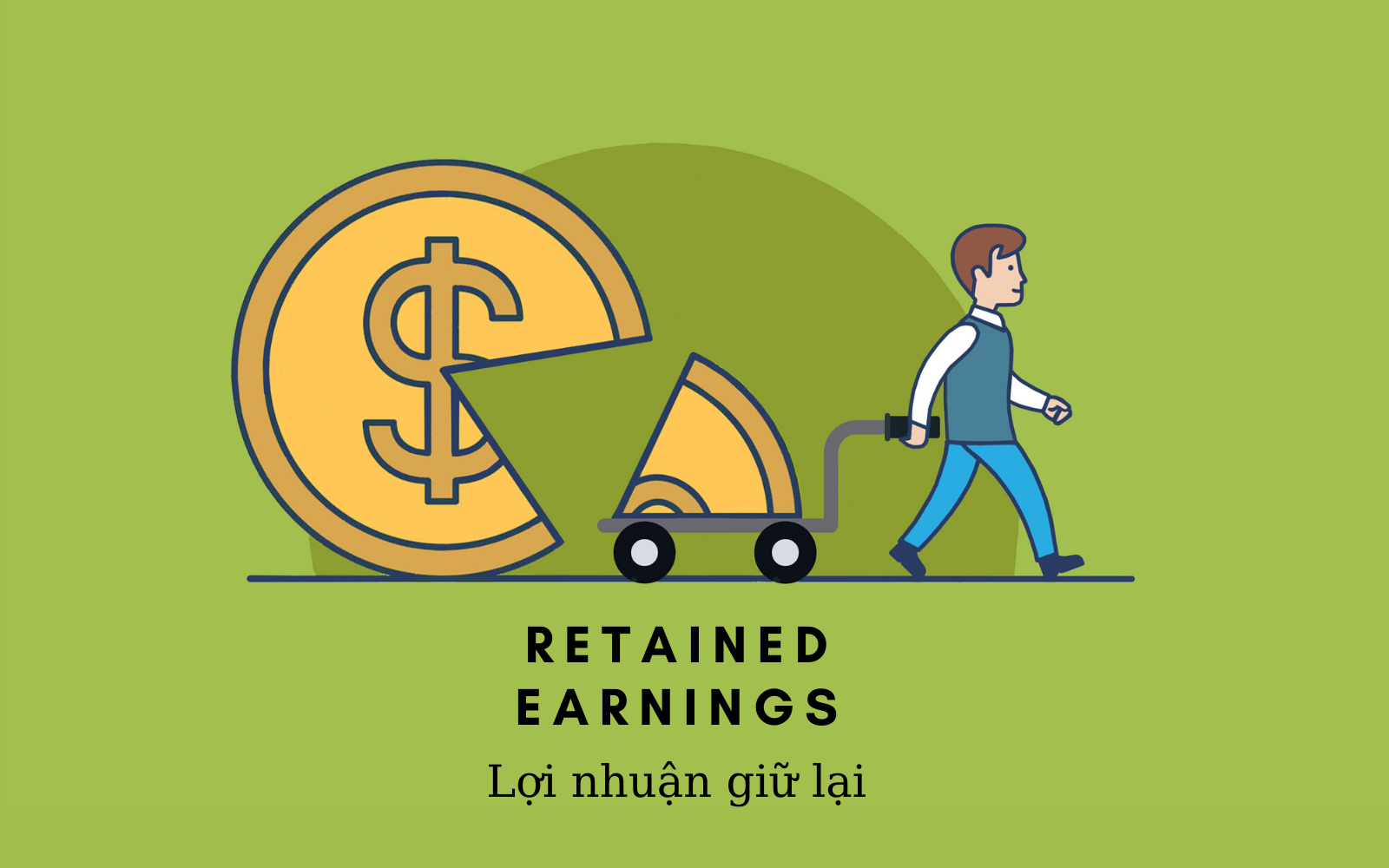 Lợi nhuận giữ lại (Retained Earnings) là gì? Sử dụng lợi nhuận giữ lại như thế nào? - Ảnh 1. Lợi nhuận giữ lại (Retained Earnings) là gì? Sử dụng lợi nhuận giữ lại như thế nào? - Ảnh 1.