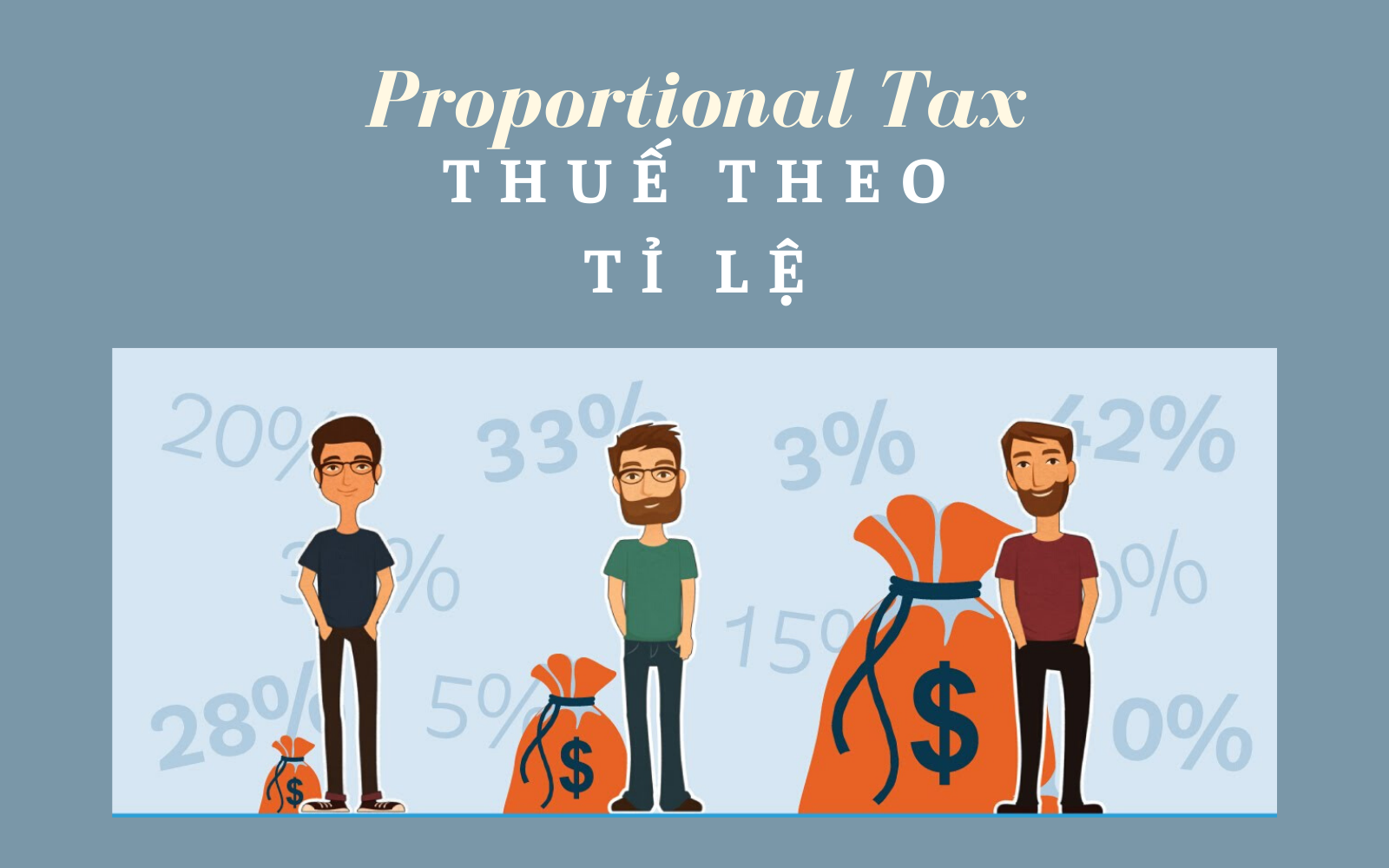 Thuế theo tỉ lệ (Proportional Tax)