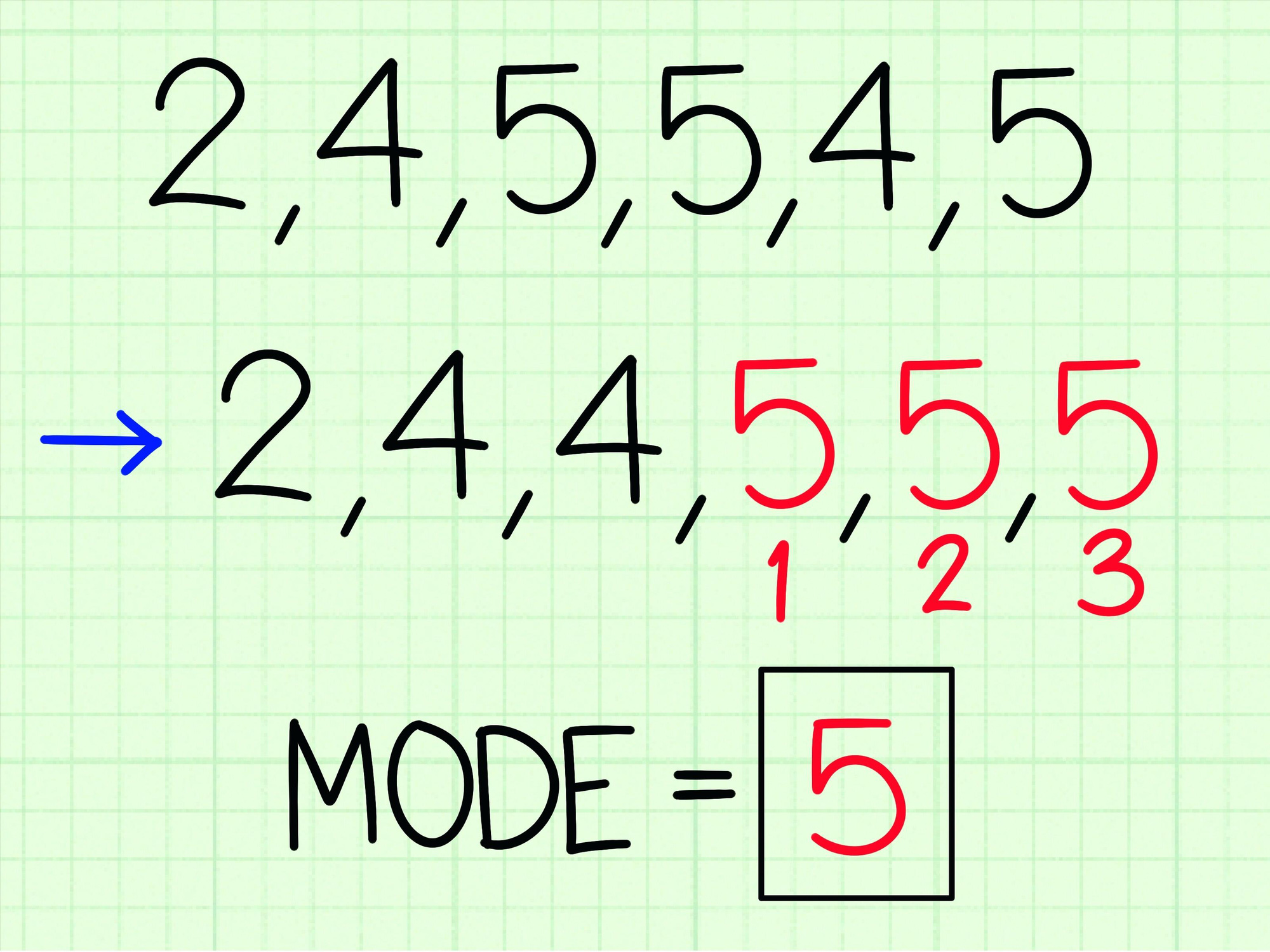 what-does-median-mean-in-statistics-math-define-median-mathisfun