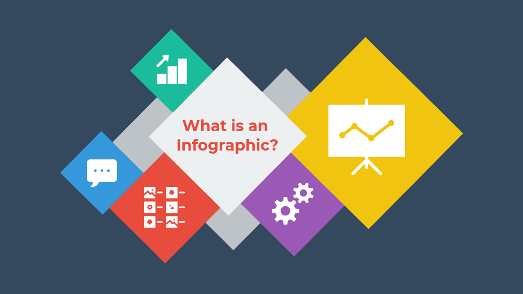 What_is_an_Infographic_Blog_Header What_is_an_Infographic_Blog_Header