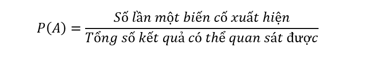 Xác suất vô điều kiện (Unconditional Probability) là gì? Công thức tính xác suất vô điều kiện - Ảnh 2.