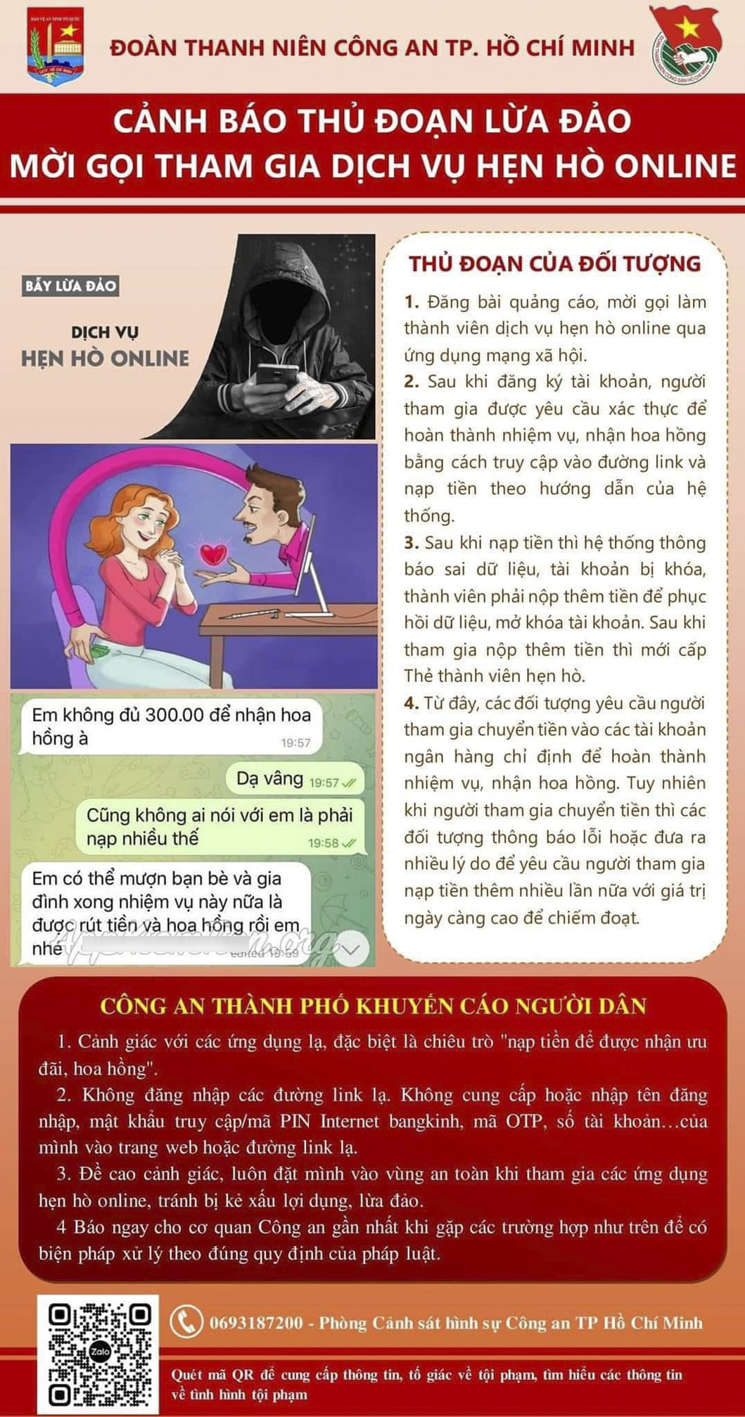 Công an TP. HCM đã thông báo phương thức, thủ đoạn lừa đảo mới để người dân cảnh giác với loại tội phạm này (Ảnh: Đoàn Thanh niên Công an TP.HCM)