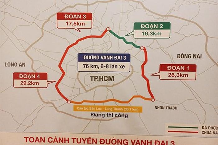 Sơ đồ toàn cảnh đường Vành đai 3, TP HCM.