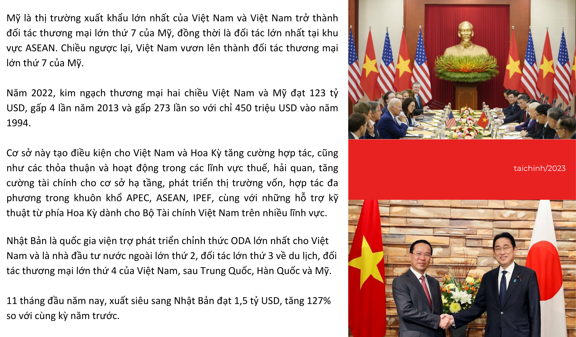 10 sự kiện nổi bật nhất thị trường tài chính trong năm 2023 đầy 'sóng gió'