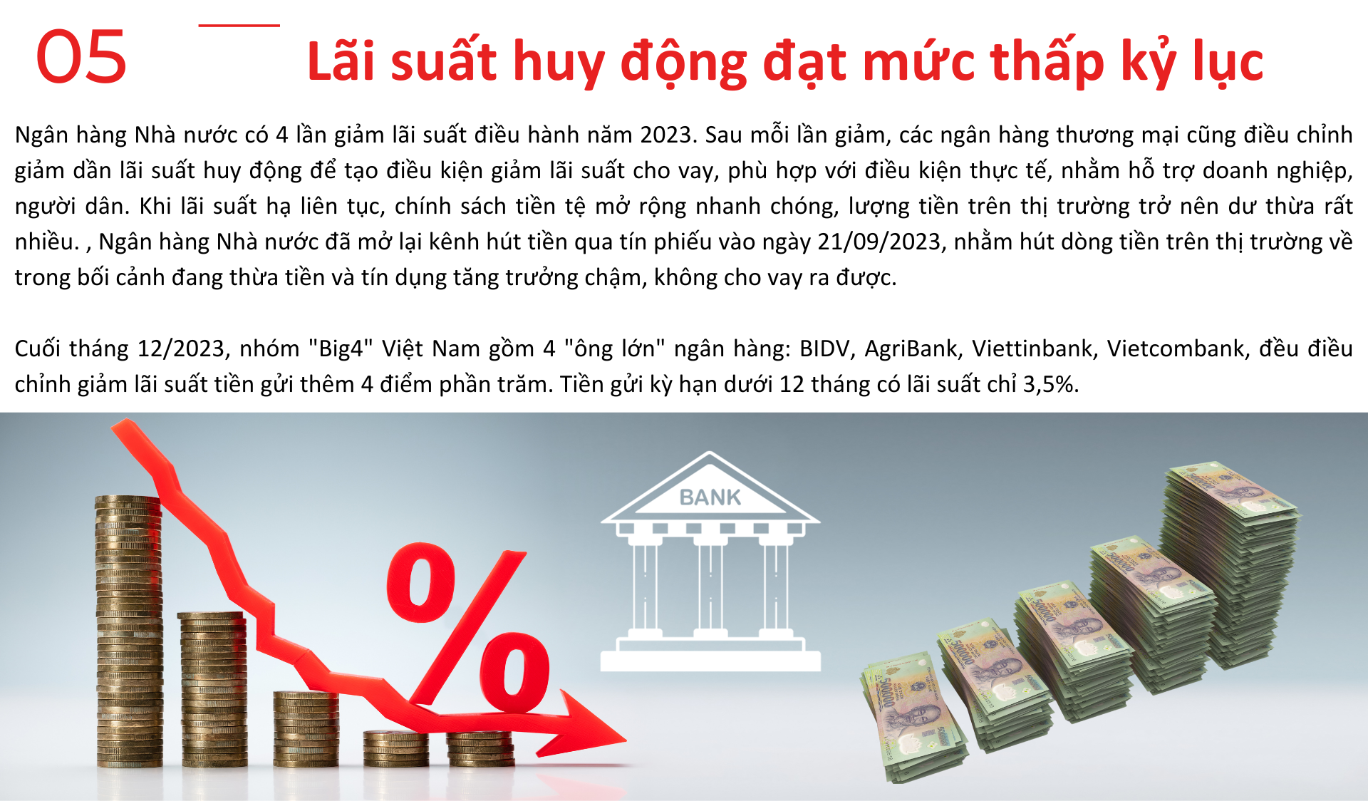 10 sự kiện nổi bật nhất thị trường tài chính trong năm 2023 đầy 'sóng gió'