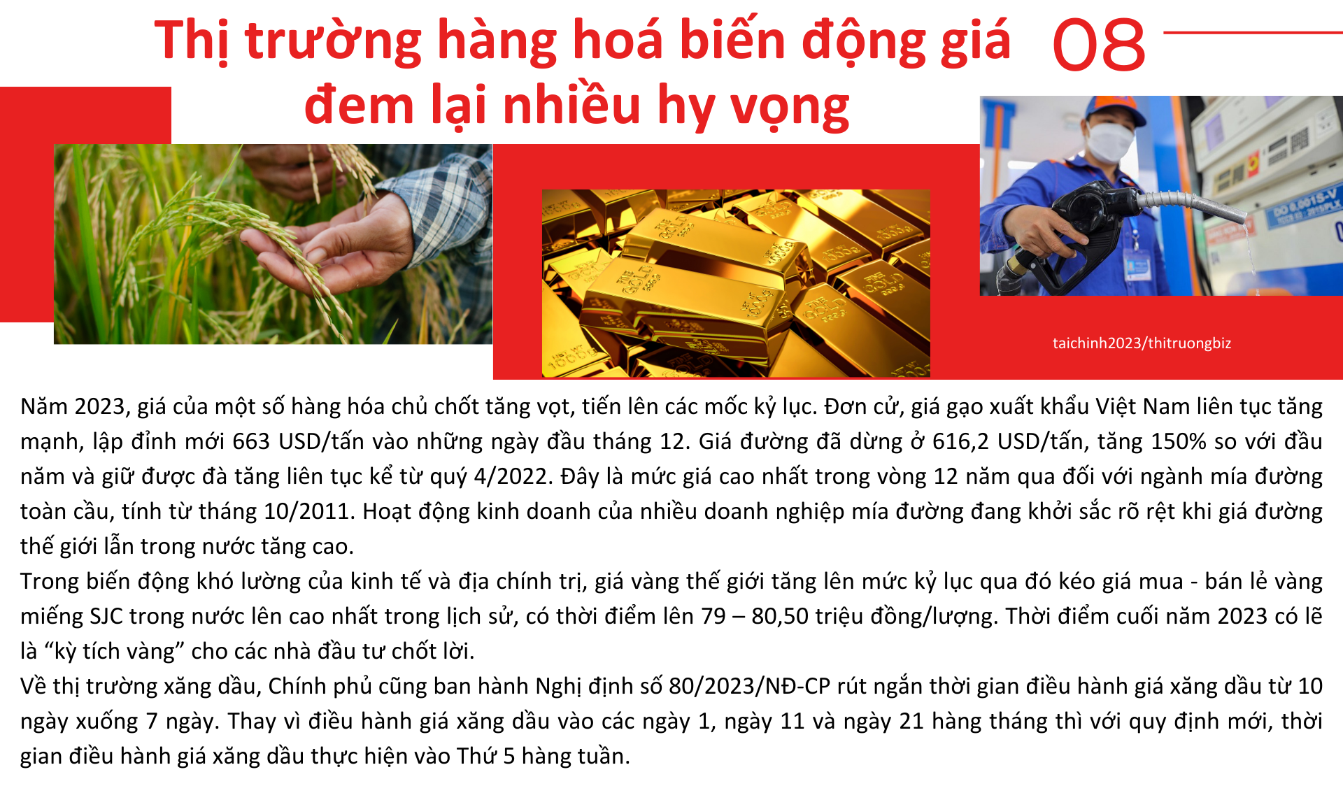 10 sự kiện nổi bật nhất thị trường tài chính trong năm 2023 đầy 'sóng gió'