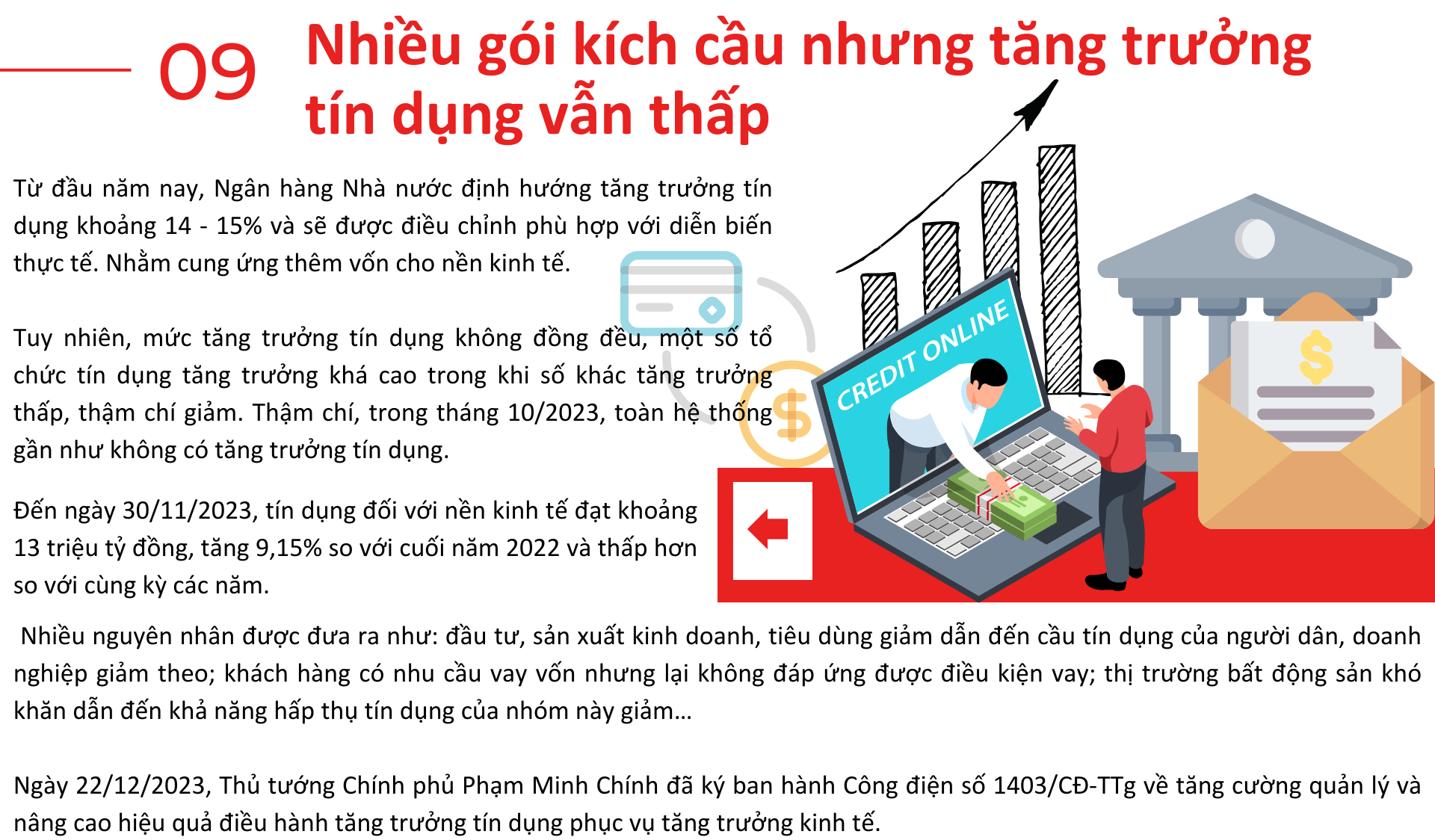 10 sự kiện nổi bật nhất thị trường tài chính trong năm 2023 đầy 'sóng gió'