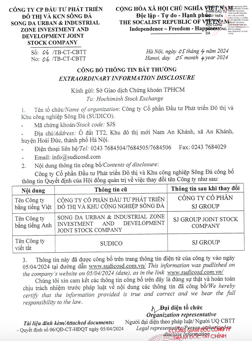 Sudico đổi tên thành SJ Group, dự kiến phát hành hơn 126 triệu cổ phiếu tăng vốn điều lệ