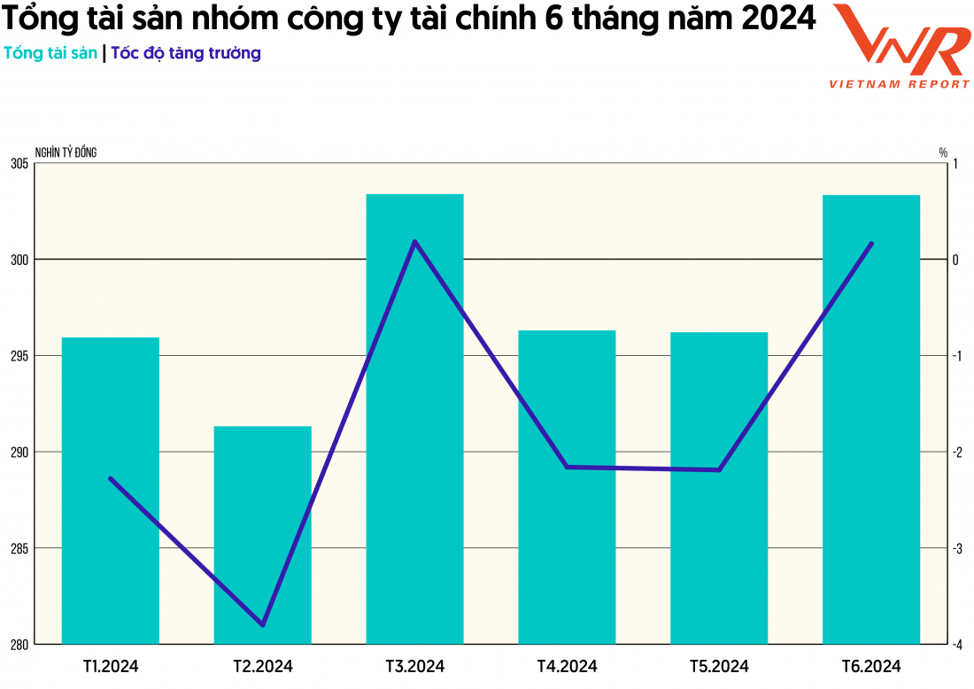 Nguồn: Ngân hàng Nhà nước