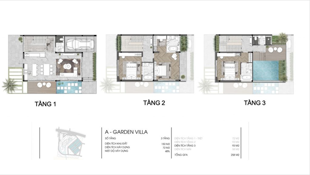 Mặt bằng thiết kế graden villa.