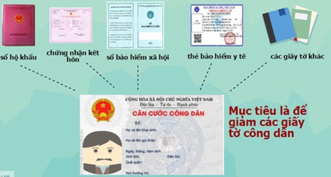 Thủ tướng yêu cầu triển khai hệ thống quản lý tiêm chủng trên nền tảng CSDL quốc gia về dân cư