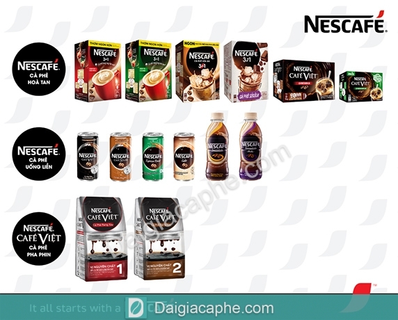 Nestlé Việt Nam: Quá trình hình thành và phát triển của thương hiệu hàng đầu trong ngành thực phẩm