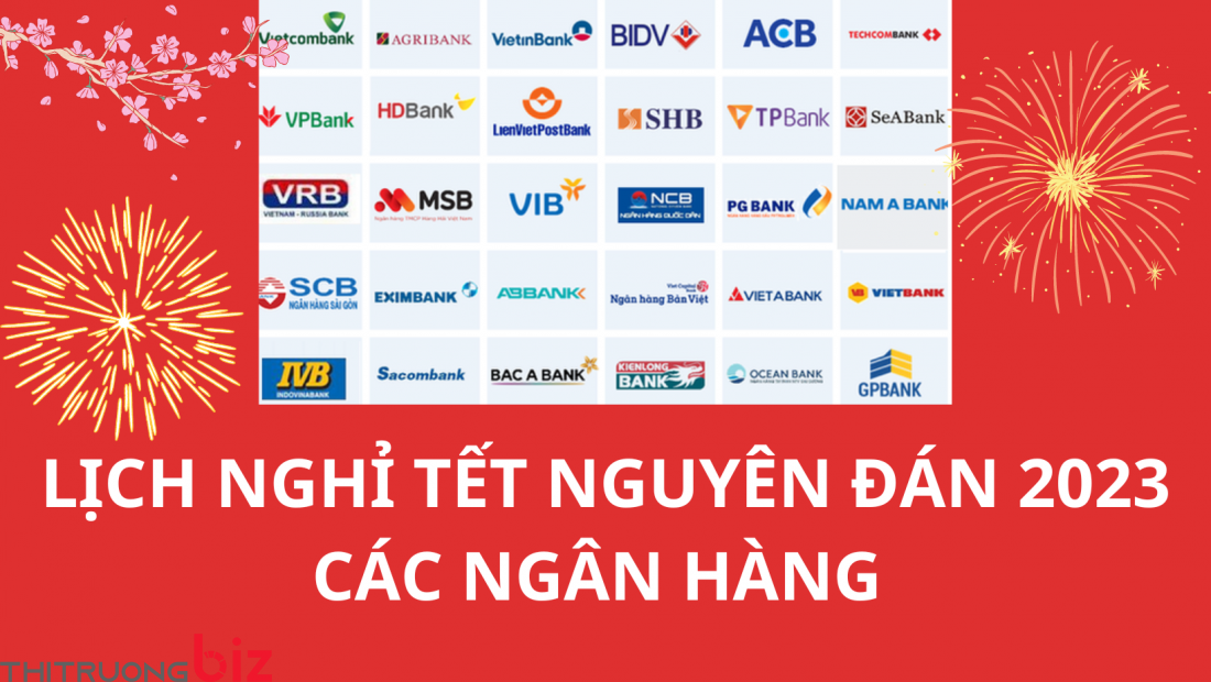 Lịch nghỉ Tết Nguyên đán Quý Mão 2023 của các ngân hàng