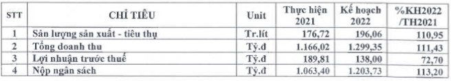 1553-sai-gon-miyn-trung