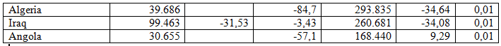 Xuất khẩu thủy sản quý I/2022 tăng 45,4%