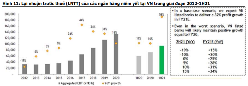 3058-co-phieu-ngan-hang-4