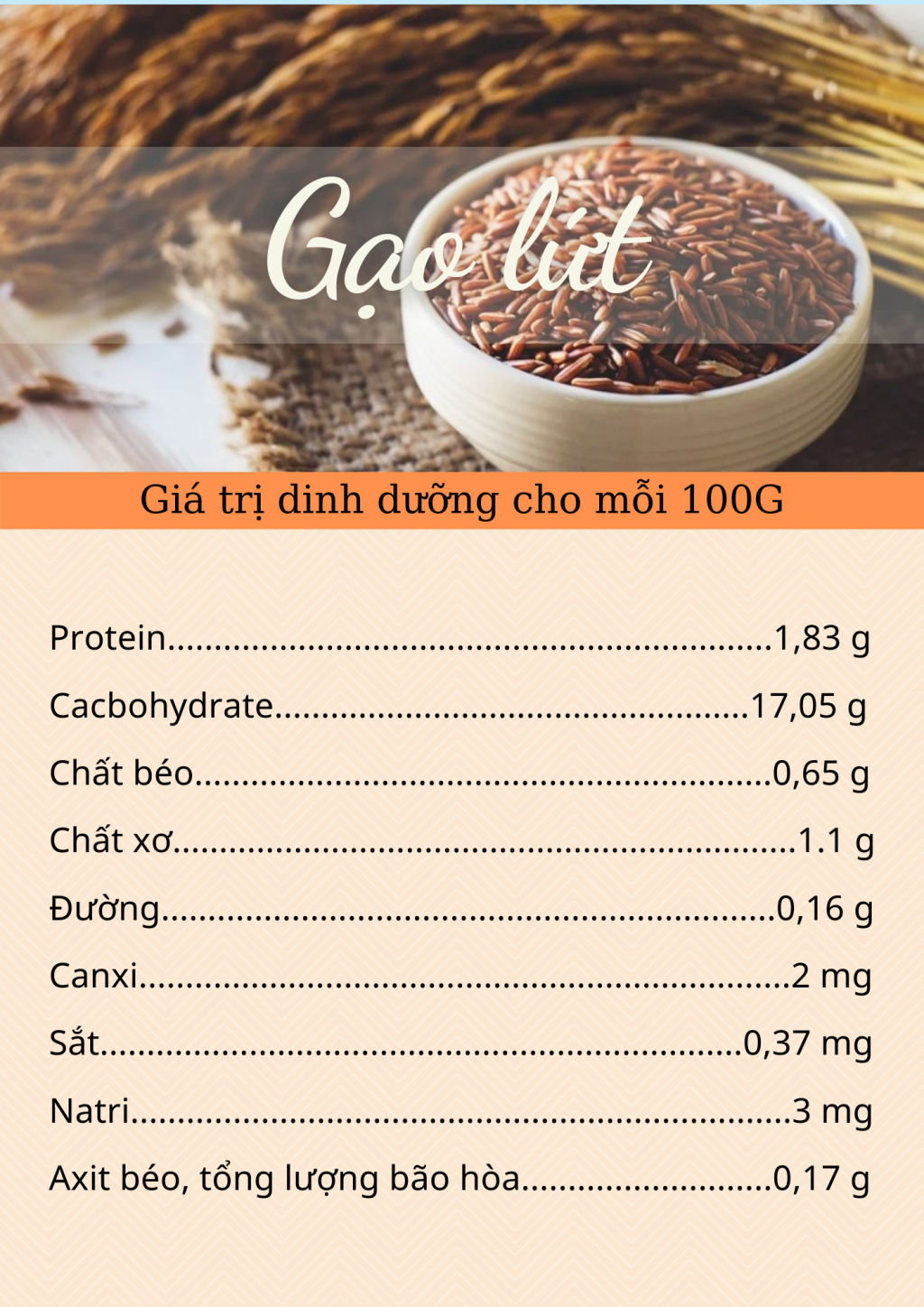 Bảng thành phần dinh dưỡng có trong gạo lứt.