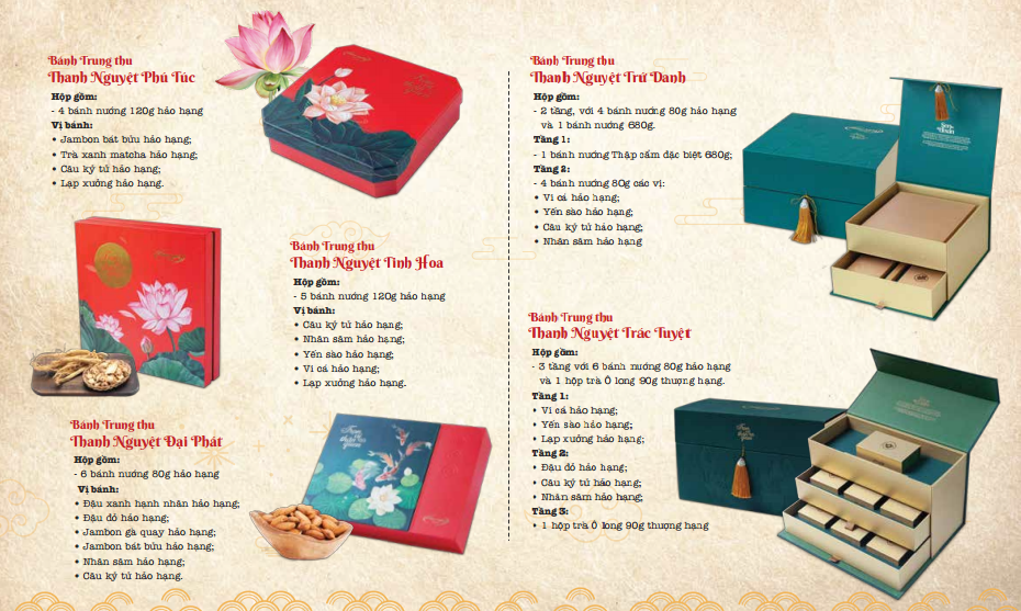 Bộ sản phẩm bánh Trung thu hoa sen của Hữu Nghị.