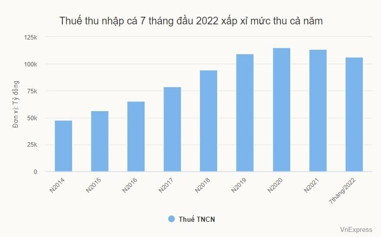 Lào Cai: Tham vọng trở thành điểm đến du lịch thiên nhiên hàng đầu Việt Nam