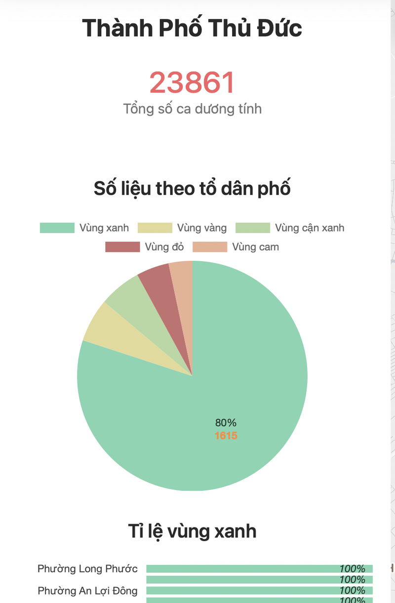 Bản đồ thể hiện TP Thủ Đức có 80% vùng xanh. 