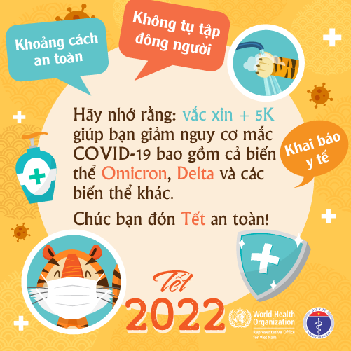 [Infographic] Khuyến cáo mới nhất của Bộ Y tế đón Tết an toàn