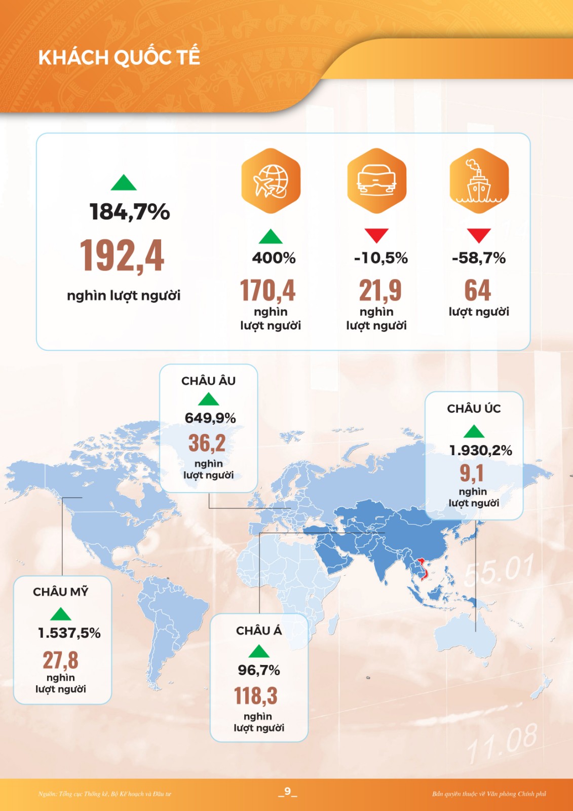 INFOGRAPHICS: Toàn cảnh kinh tế - xã hội tháng 4 và 4 tháng đầu năm 2022 - Ảnh 14.