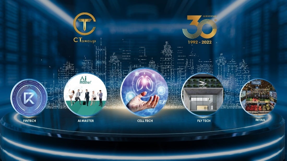 CT Group là gì và quá trình hình thành phát triển của CT Group - 'Móng vuốt của con rồng Việt Nam'