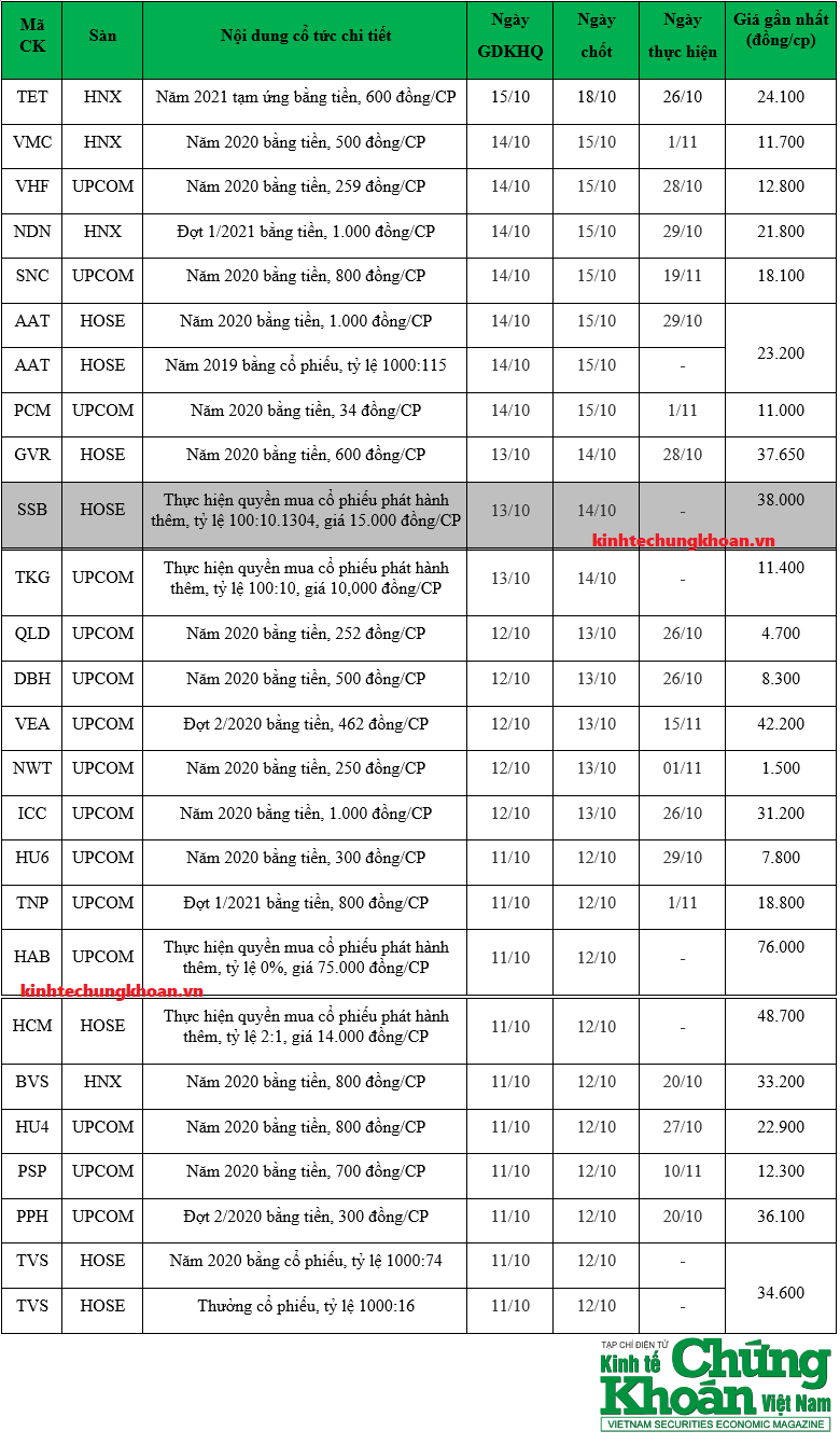 0207-cy-tyc-thang-10-1