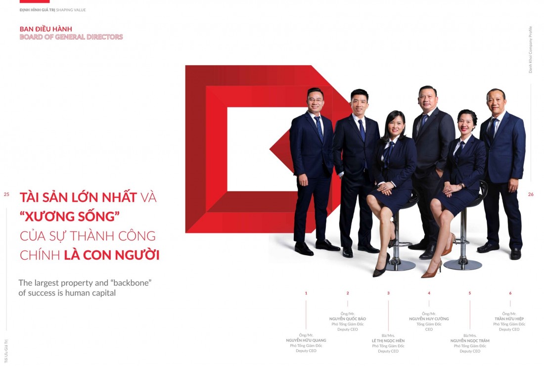 Tập đoàn Danh Khôi và những 'ồn ào' về các dự án bất động sản, phát hành chứng khoán